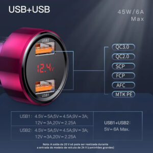 Carregador Veicular Turbo 45w Baseus C/ Display LED Baseus